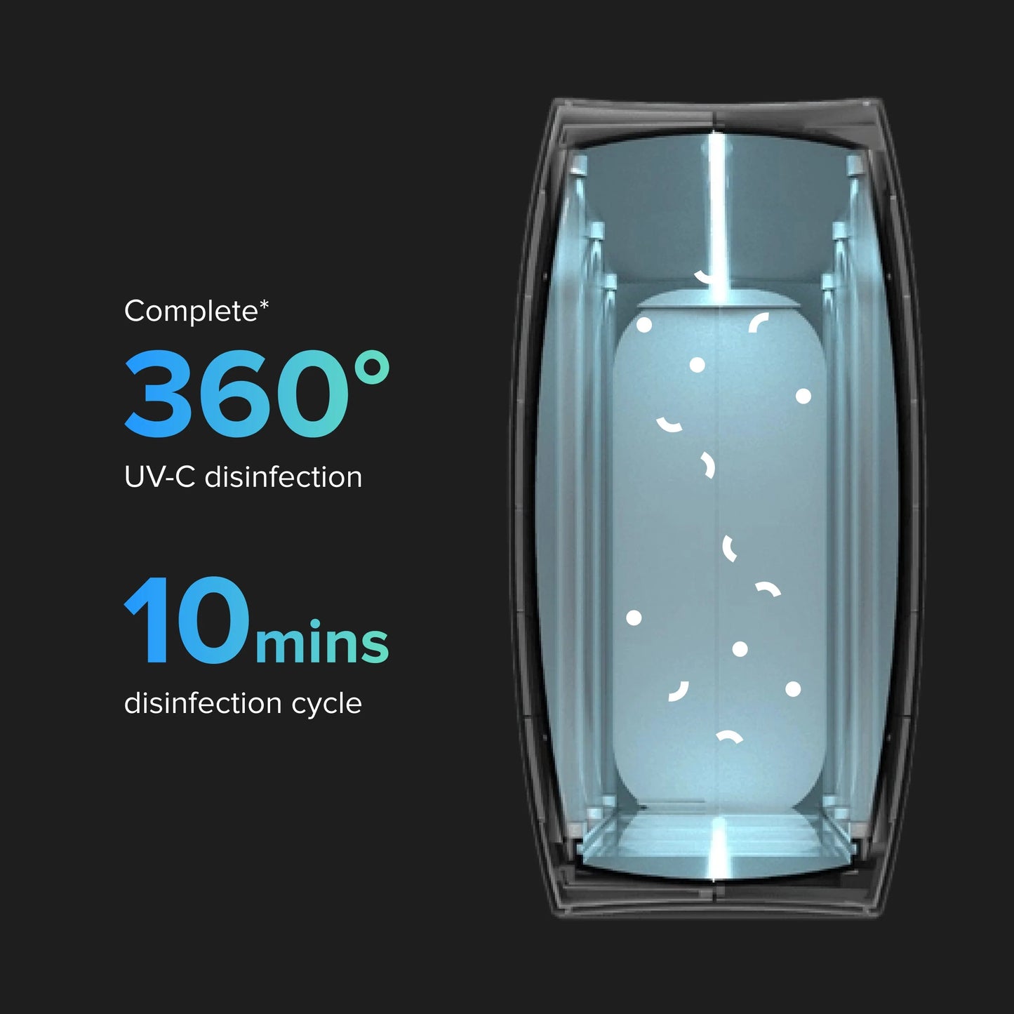 HomeSoap: Large UV-C Light Sanitizer