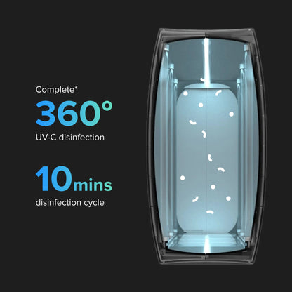 HomeSoap: Large UV-C Light Sanitizer