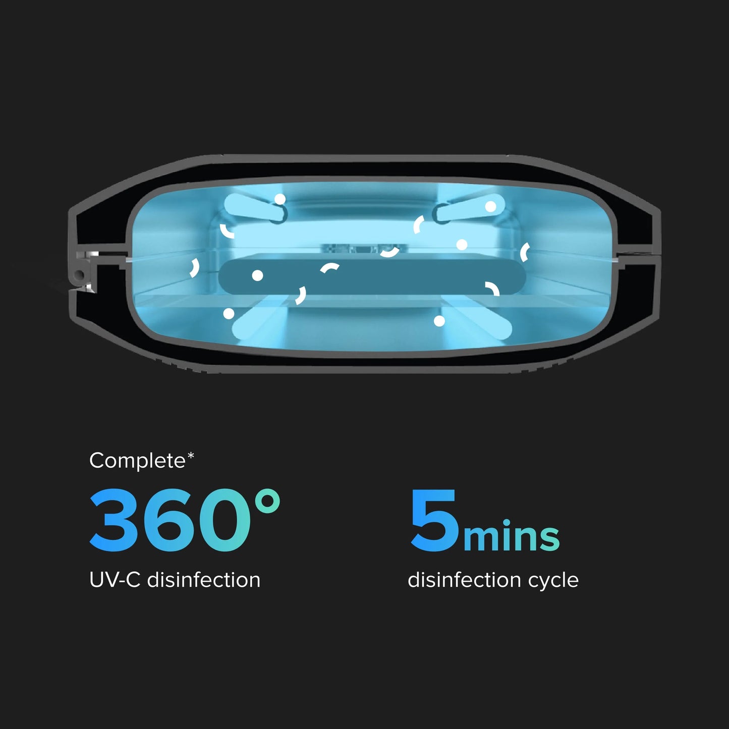 PhoneSoap Pro: Phone Sanitizer And Charger